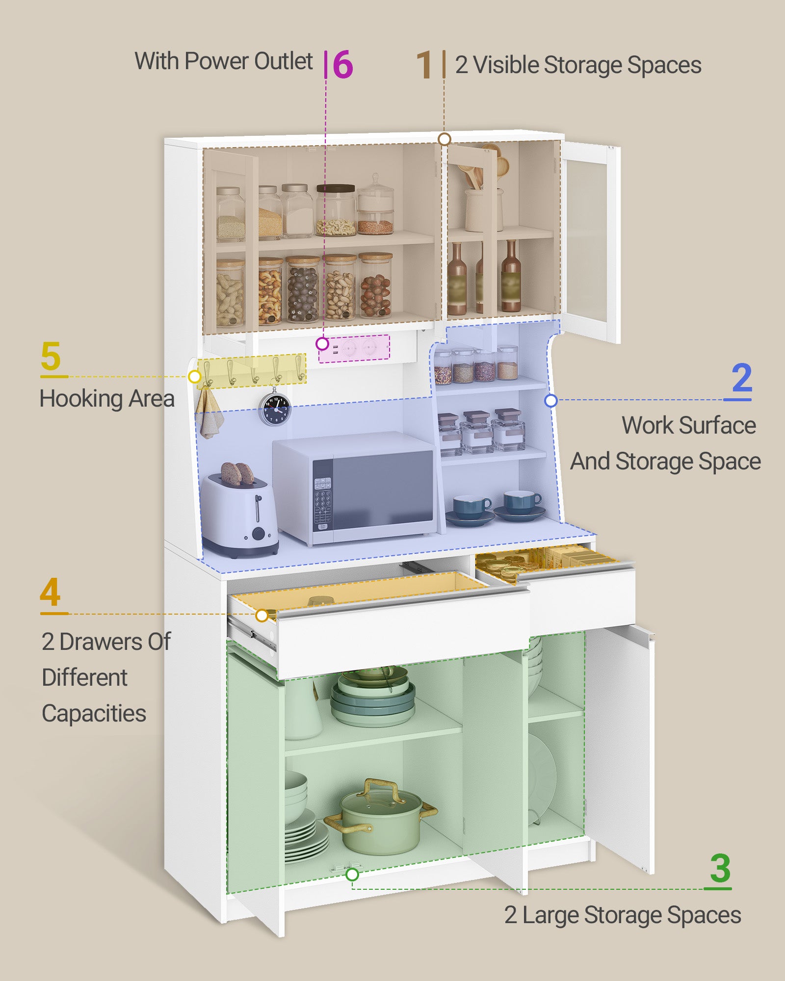 hzuaneri-living-room-k-chenschrank-pt00103x-wei-led image 5